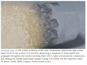 Superionic Water Experiment